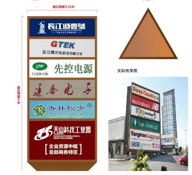 商場(chǎng)導(dǎo)視系統(tǒng)是什么? 商場(chǎng)導(dǎo)視系統(tǒng)是什么?