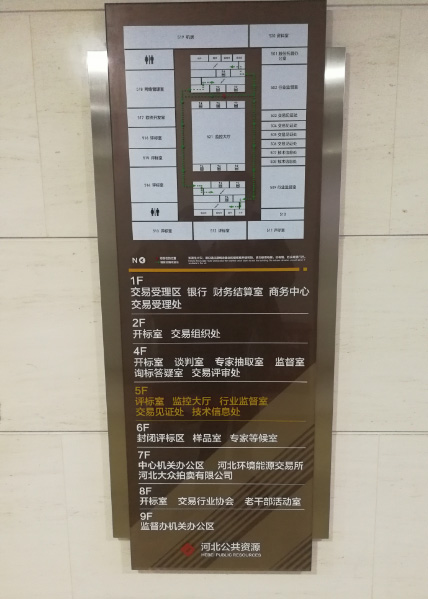 標(biāo)識(shí)標(biāo)牌