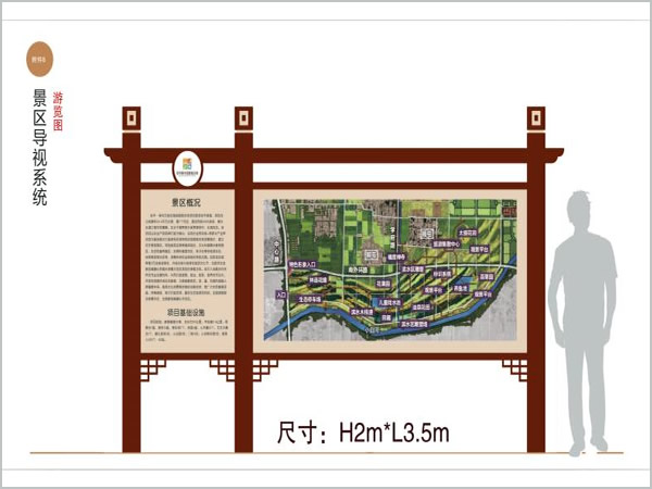 景區導視牌 景區導視牌